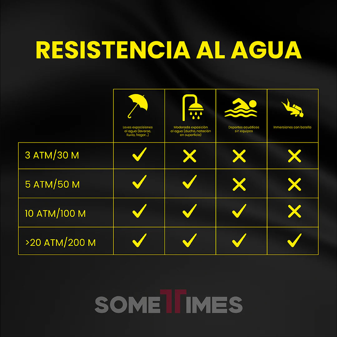 reloj clásico para hombre invicta specialty 34030 - acero